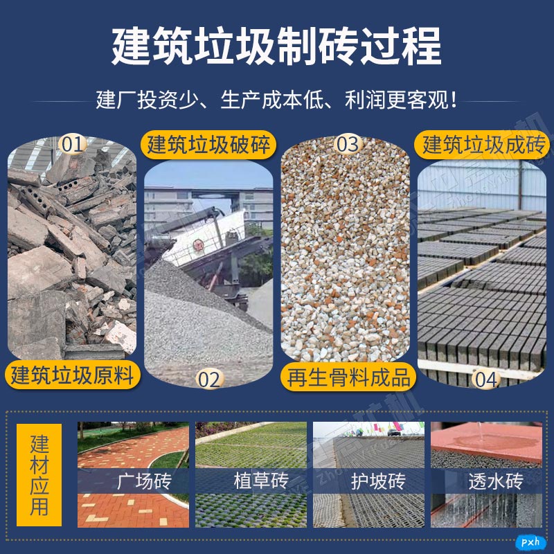废钢回收行业动态:绿色转型与市场需求